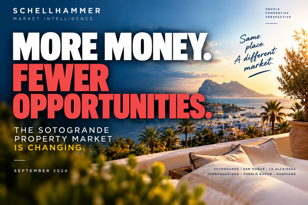 Sotogrande Market Report - September 2026